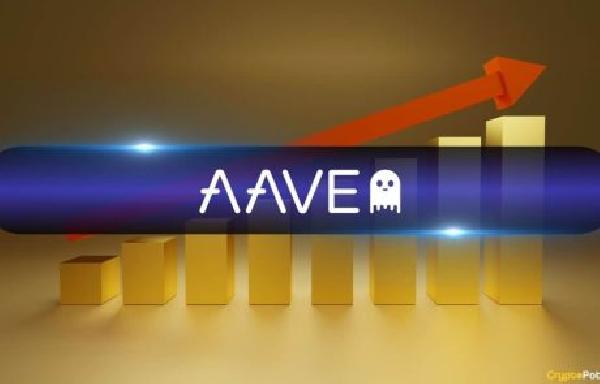 AAVE Whale Nets $1.8M Profit but Loses $10.9M to Market Timing Blunder