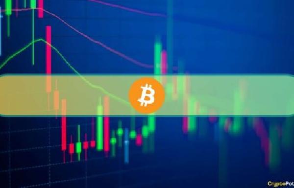 Bitcoin Price Reclaims $37K But These Altcoins Explode (Market Watch)