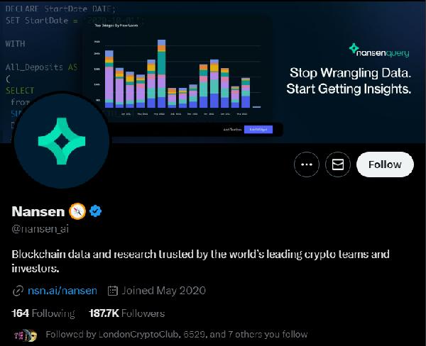 Blockchain Analytics Firm Nansen Cuts 30 of Staff Amid Market Slump