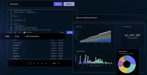 Nansen Rolls Out Query Product Offering Historical Data to Curate Datasets