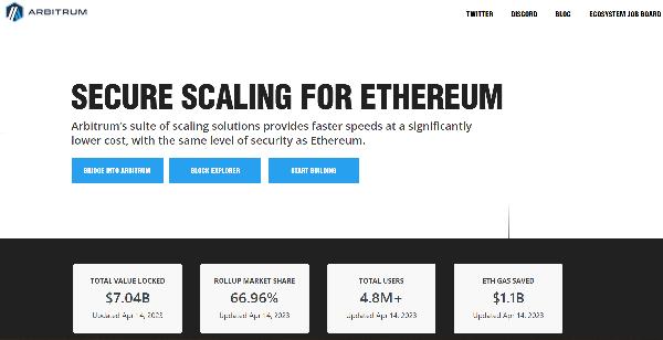 Arbitrum Price Prediction as ARB Blasts Up 37 in a Week – Where is the Next ARB Target?