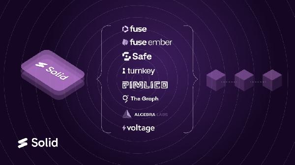 Solid Launches on Fuse Network, Bringing a Decentralized Banking for Normies