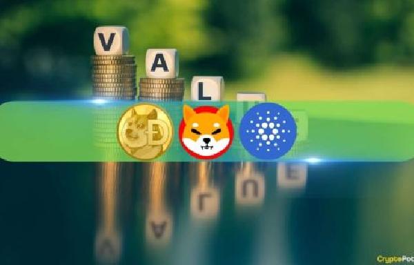 Shiba Inu, Dogecoin, Cardano Extremely Undervalued: Are They Primed for Rebound?