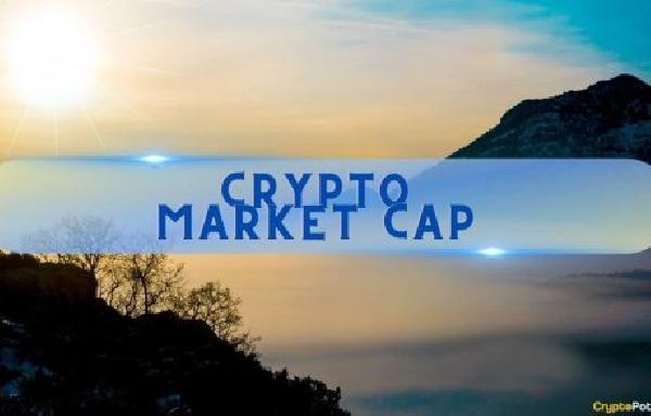 Altcoins Drive Crypto Market Cap to All-Time High Above $3.6 Trillion