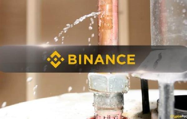 Binance Prevents Over $129M From Being Lost to Scams in 2024 via AI and ML