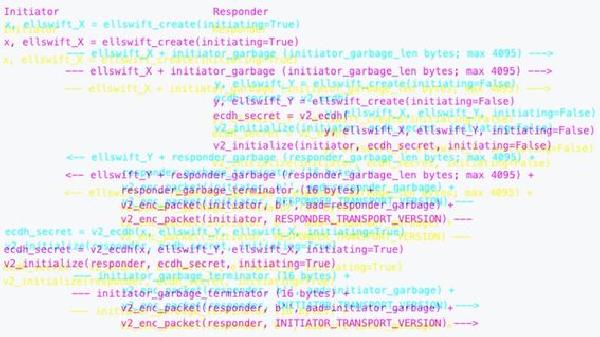 Bitcoin Core Developer Dhruvkaran Mehta Steps Away, Teases New Startup Idea