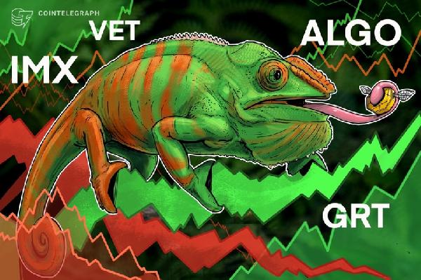 VET, IMX, GRT and ALGO show bullish setups as Bitcoin trades above $37K