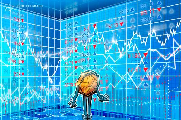 US Stocks Overcome Early Decline Amid Israeli-Gaza Tensions to Close Higher