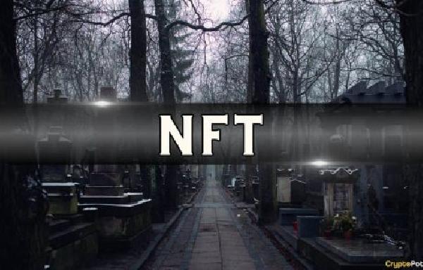Analysis: 98 of NFTs Launched in 2024 Unprofitable, Only 0.2 Yield Gains